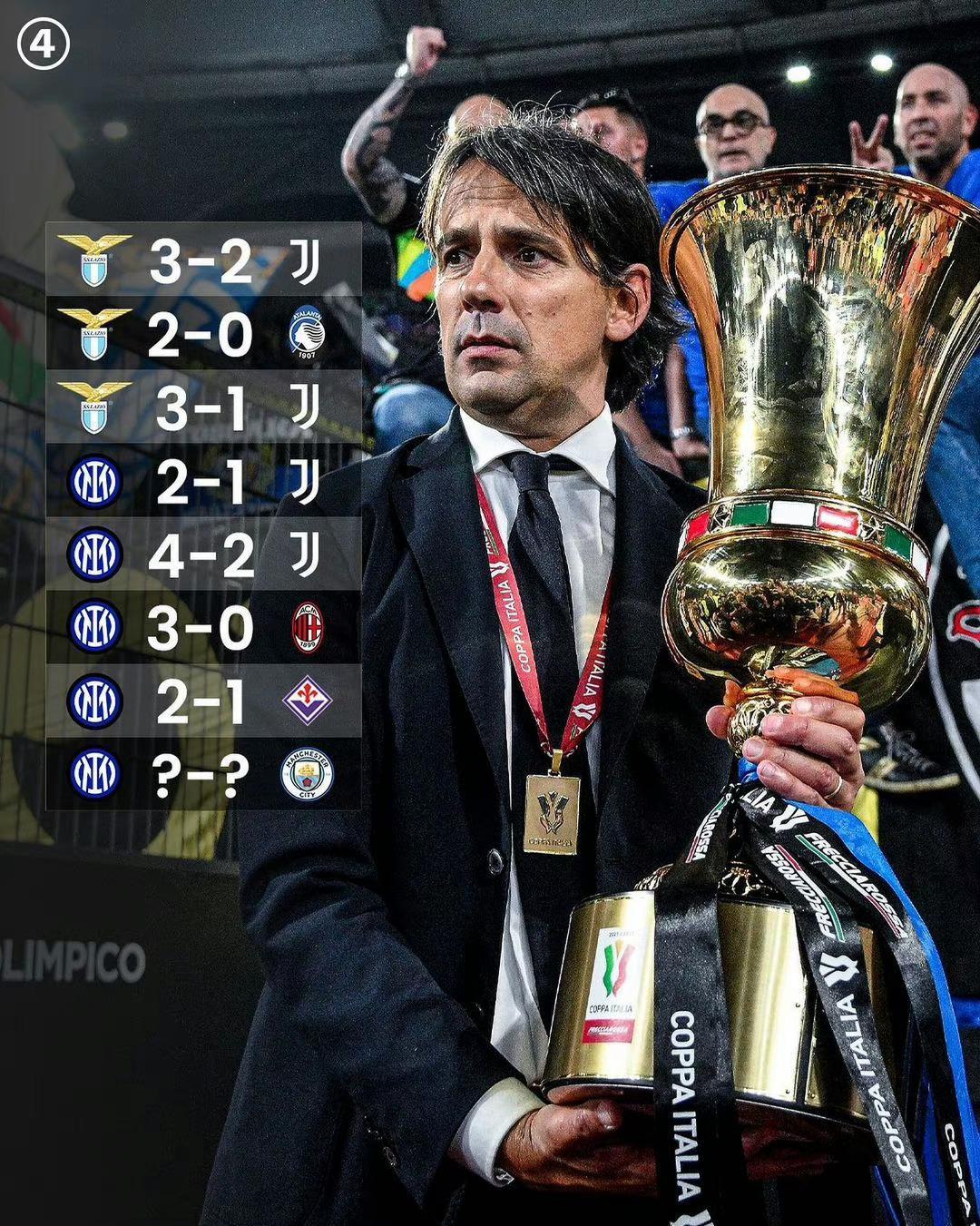 同龄或经验 同龄或经验