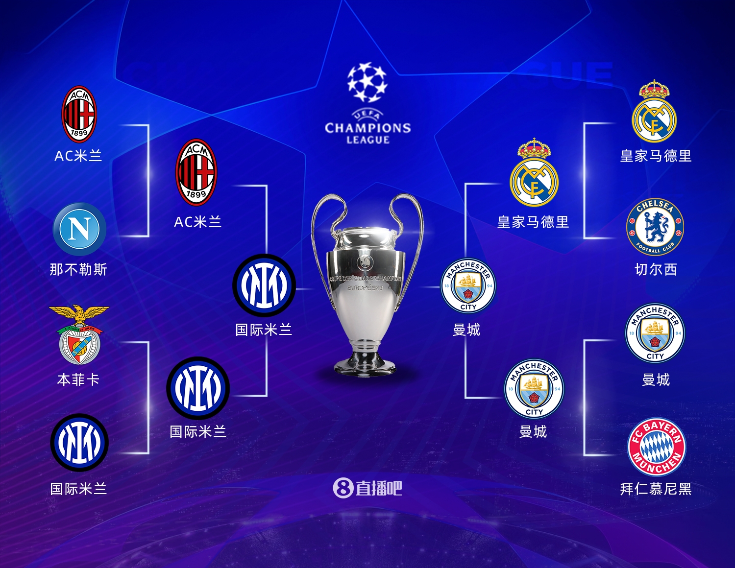 故事将永远 故事将永远